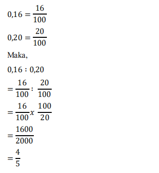 Soal Cara Mengubah Pecahan Biasa ke Desimal da - UtakAtikOtak.com